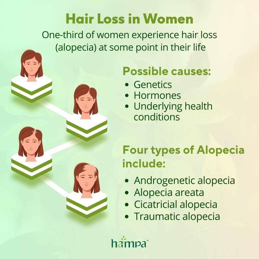 hair-loss-in-women-hampa-wellness