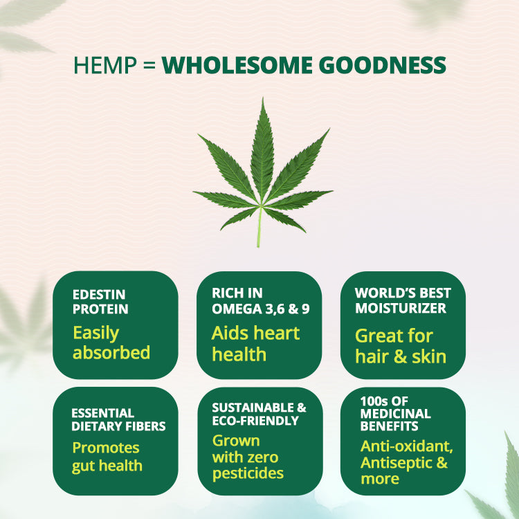 Best Hemp Products Online in India - Shop at Hampa Wellness